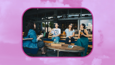 Most Likely To Questions