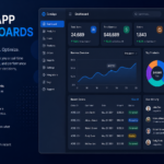 Core App Dashboards